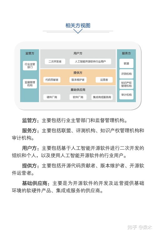 中國人工智能開源軟件發展聯盟成立大會即將在京舉行，推動人工智能基礎軟件開發創新