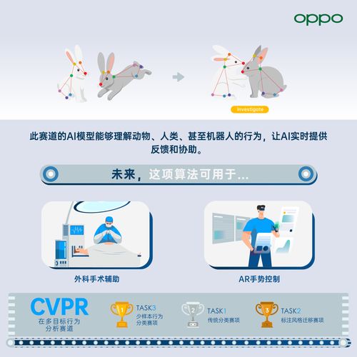 綠廠科技創(chuàng)新實力刷新紀錄 人工智能基礎軟件開發(fā)的里程碑突破
