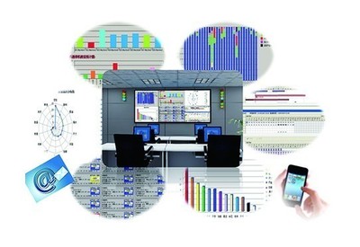 如何實現規范化生產？德富萊i-Plant MES系統與大數據服務解決生產難題