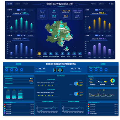 手把手教你打造智慧園區！企業數據可視化大屏究竟有多牛？